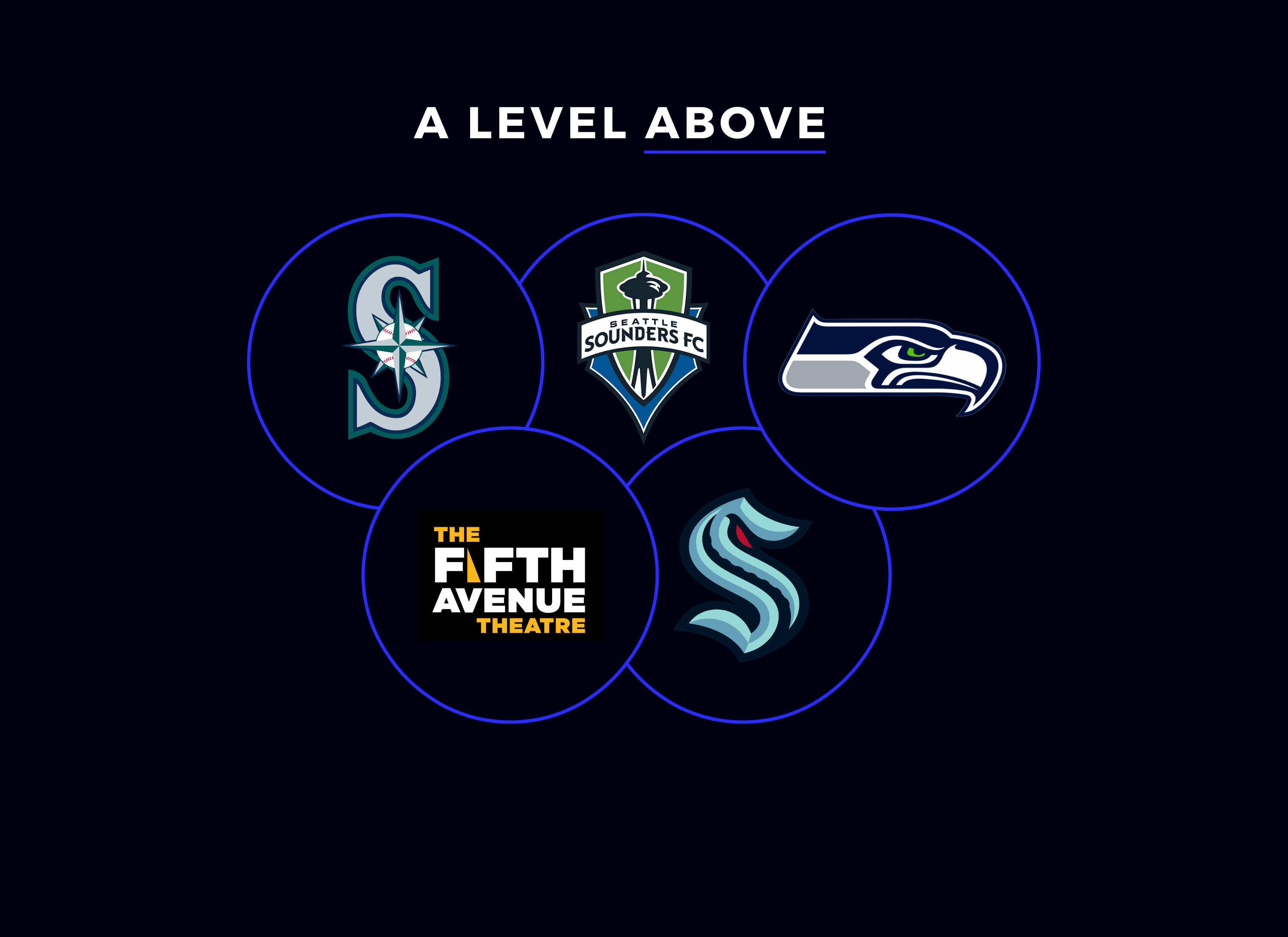 Free Seattle Seahawks, Kraken, Sounders, Mariners and 5th Avenue Theatre  tickets